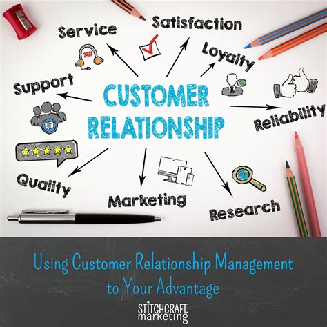 Managing Relationships in Service Marketing